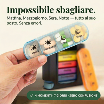Il tuo alleato contro i farmaci dimenticati.