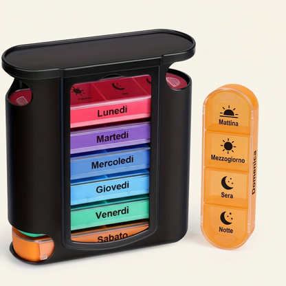 Il tuo alleato contro i farmaci dimenticati.